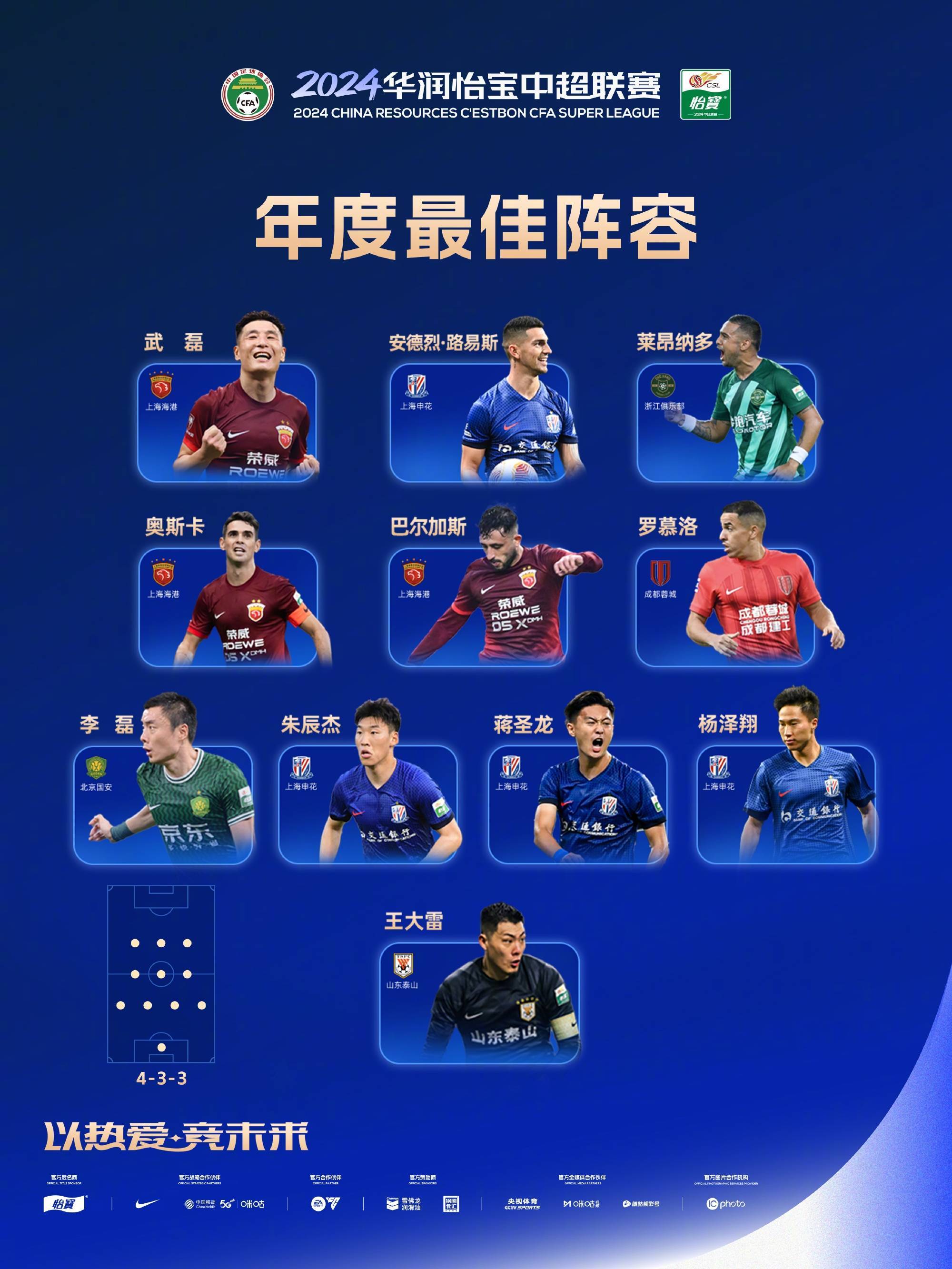 中超赛程吃紧，门兴格拉德巴赫今夜篮板制胜，震撼外界，纪律约束更严格(门兴格拉德巴赫队徽)